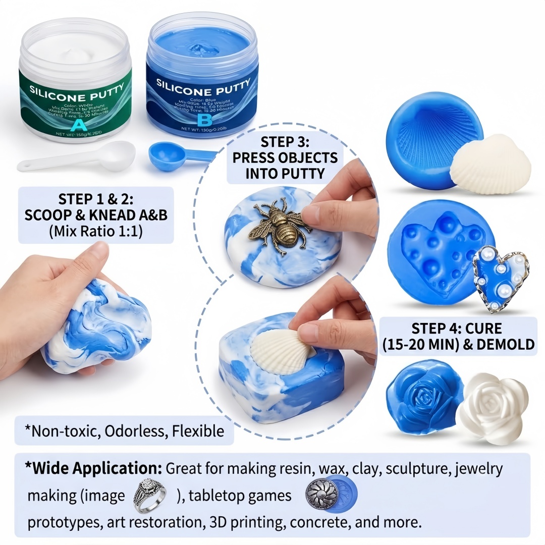 Silikonowe formy do odlewów, ł – Candle Making Products recenzja i cena